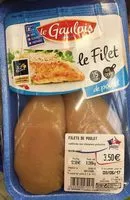 Mängden socker i Filet de poulet