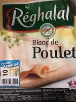 Mängden socker i Blanc de poulet