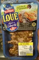 Mängden socker i Ailes de Poulet aux Herbes de Provence