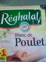 Mängden socker i Blanc de poulet