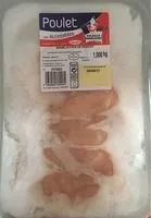 Mängden socker i Aiguillettes de Poulet