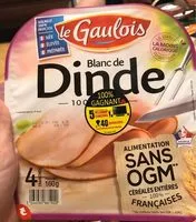 Mängden socker i Blanc de dinde, traité en salaison, cuit et bruni, qualité supérieure.