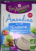 Mängden socker i Amandina