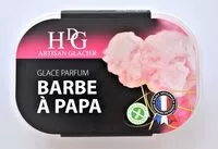 Mängden socker i Glace parfum BARBE A PAPA