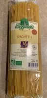 Mängden socker i Spaghetti