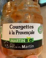 Mängden socker i Courgettes a la provencale