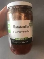 Mängden socker i Ratatouille à la provençale