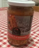 Mängden socker i Tripettes à la Bastiaise