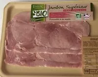 Mängden socker i Jambon superieur