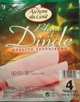 Mängden socker i Blanc de Poulet Doré au Four