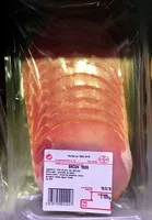 Mängden socker i Bacon