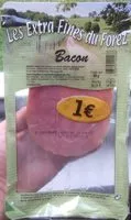 Mängden socker i Bacon