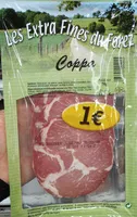 Mängden socker i Coppa