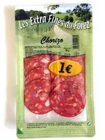 Mängden socker i Chorizo