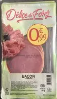 Mängden socker i Bacon