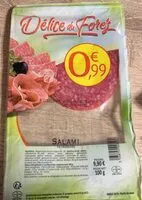 Mängden socker i Salami