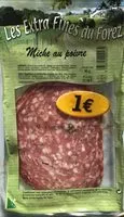Mängden socker i Miche au poivre