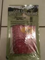 Mängden socker i Saucisson sec aux noix