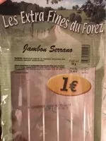 Mängden socker i Jambon Serrano