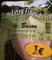 Mängden socker i Bacon