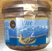 Mängden socker i Pâté de Canard