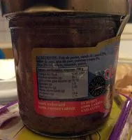 Mängden socker i Terrine de Canard