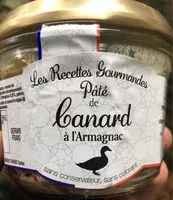 Mängden socker i Paté de canard