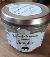 Mängden socker i Terrine de sanglier