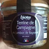 Mängden socker i Terrine de Campagne au Jambon de Bayonne