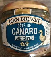 Mängden socker i Pâté de canard aux cèpes