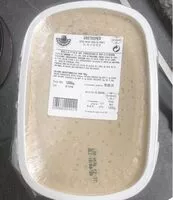 Mängden socker i Rillettes de sardine au citron