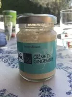 Mängden socker i Crème de gingembre