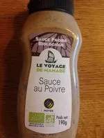 Mängden socker i Sauce au poivre