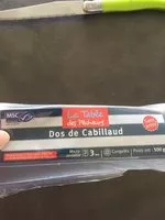 Mängden socker i Dos de Cabillaud