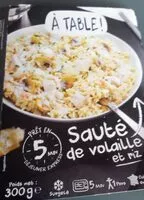 Mängden socker i Sauté de volaille et riz