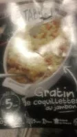 Mängden socker i Gratin de coquillettes