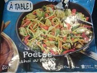 Mängden socker i Poêlée Thaï au poulet