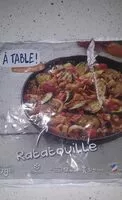 Mängden socker i Ratatouille à table
