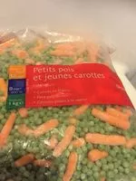 Mängden socker i Petits Pois Doux Extra-fins et Jeunes Carottes