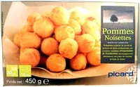 Mängden socker i Pommes noisettes