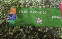 Mängden socker i Oseille coupée