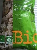 Mängden socker i CHOUX FLEURS Bio