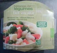 Mängden socker i Mélange de légumes - Bol Vapeur