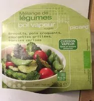Mängden socker i Légumes Vapeur Brocolis, Pois, Courgettes, Tomates Cerises