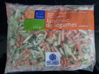 Mängden socker i Julienne de légumes surgelée