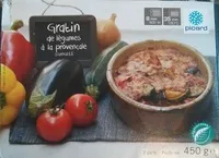 Mängden socker i Gratin de légumes à la provençale
