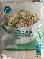 Mängden socker i Taboulé