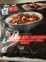 Mängden socker i Légumes à la basquaise