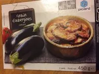 Mängden socker i Gratin d'Aubergines