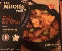 Mängden socker i Sauté de porc à la tomate et aux olives